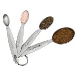 Cucharas medidas